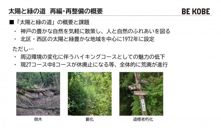 再編・再整備の経緯