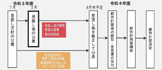 sukeju-ru_shuuseisoan