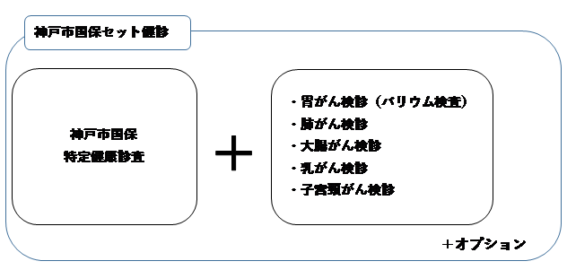 イメージ図