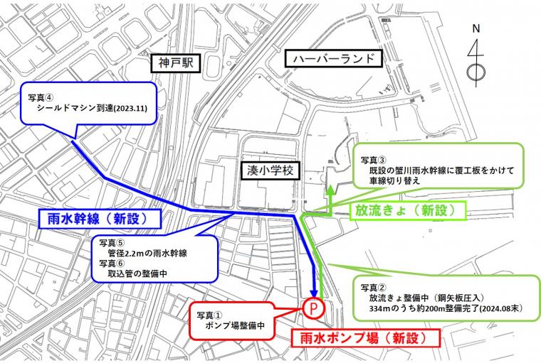 工事進捗図