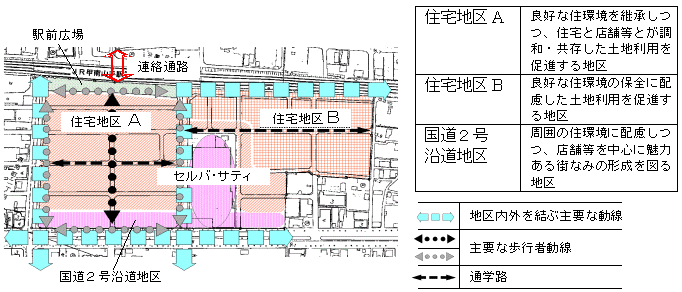 まちの将来像