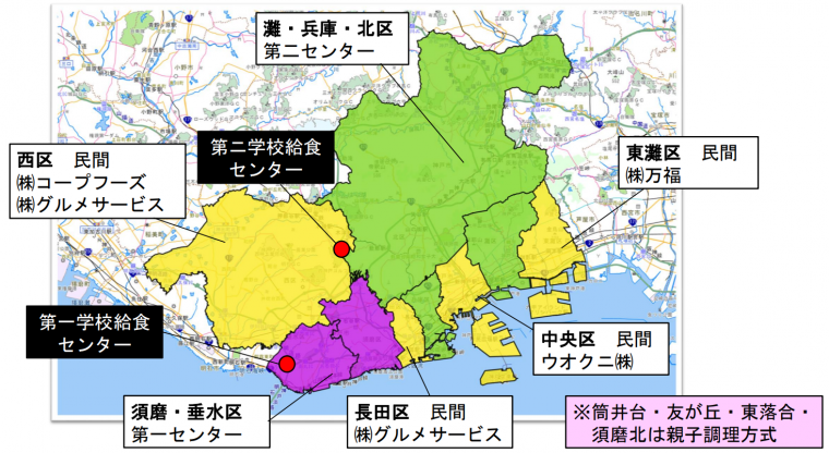 区ごとの全員喫食の実施時期１